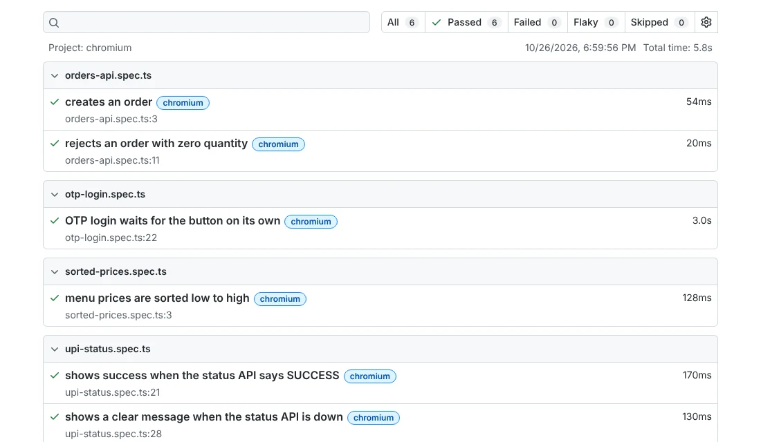 Playwright interview questions sample tests passing in the Playwright HTML report