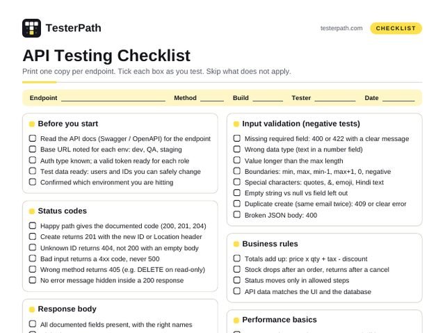 Preview of the API testing checklist PDF file