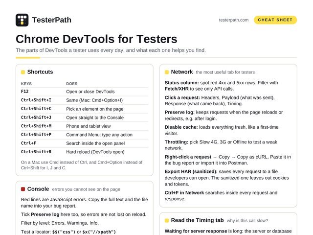 Preview of the Chrome DevTools for testers PDF file